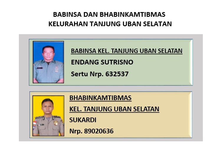 BABINSA DAN BHABINKAMTIBMAS